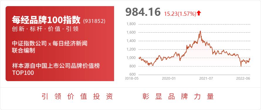 爱克股份：公司的太阳能产品包IM电竞括一体化智慧太阳能路灯、分体智慧路灯等全体系的产品(图1)