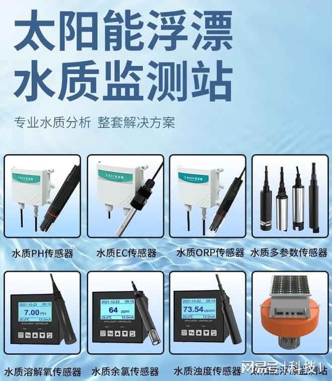 IM电竞太阳能浮标水质监测站(图2)
