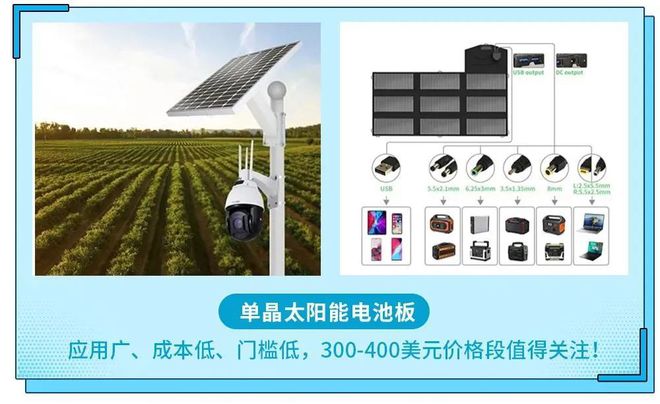 IM电竞能源危机遇寒冬哪些高潜力产品值得关注？(图3)