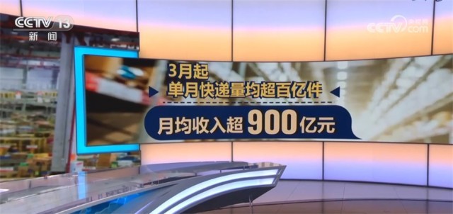 IM电竞多组数据公布提振发展信心 中国经济持续向好动力强劲(图2)