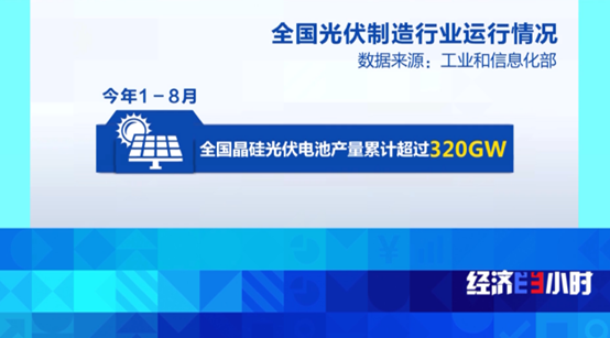 价格下降热度不减！中IM电竞国光伏产品再交亮眼成绩单(图5)