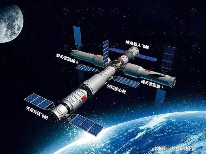 这次又遥遥领先！神十七发射中国空间站将迎来大变化IM电竞！(图7)