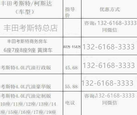 丰田考斯特IM电竞7座多少钱 考斯特尺寸参数(图2)