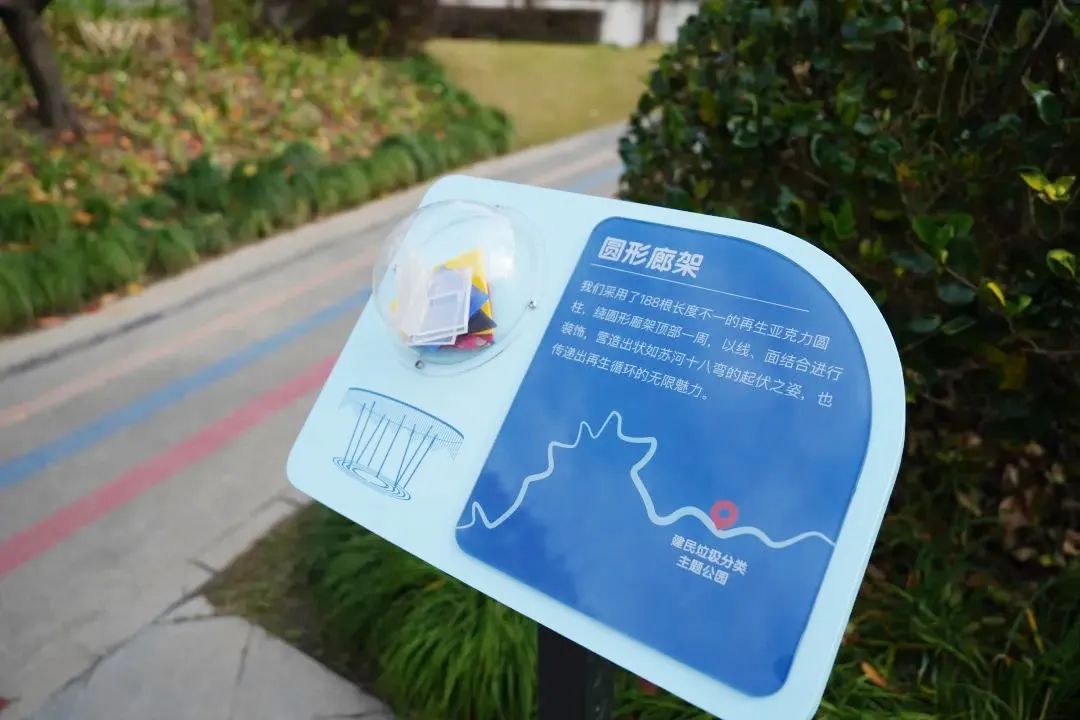 升级亮相普陀区首座新时尚主题公园就是它(图6)