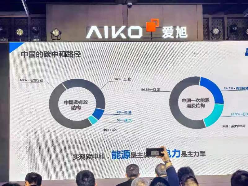IM电竞双面率达70%！爱旭推出全球首款高效双面率ABC组件“恒星系列”产品(图3)