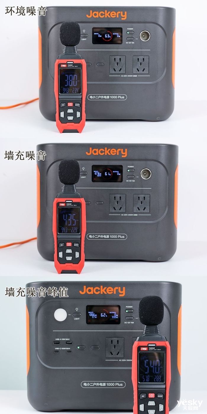 IM电竞后露营时代的全能绿色能源产品 华宝新能电小二光充户外电源1000Plus评测(图16)