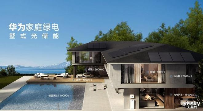 实现能源独立自主 华为家庭绿电别墅式光储能系统(图1)