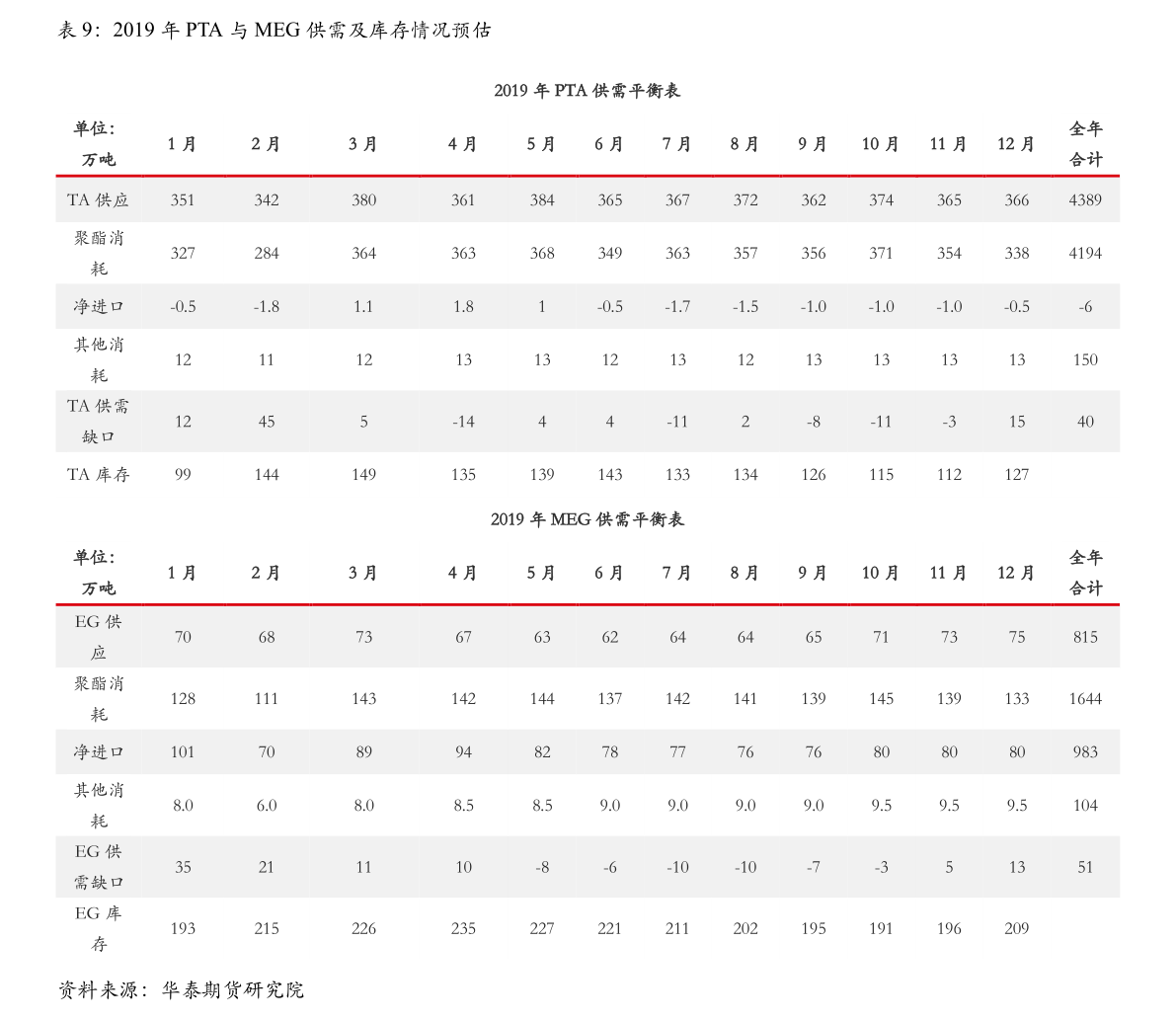 车用太阳能板发电板（薄膜太阳能）(图2)
