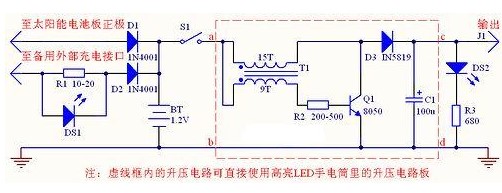 太阳能电池板的原理及制作方法(图1)