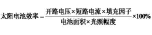 房车用电常识十二如何挑选高效太阳能板？一个简单计算公式搞定(图1)