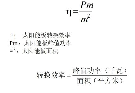 房车用电常识十二如何挑选高效太阳能板？一个简单计算公式搞定(图2)