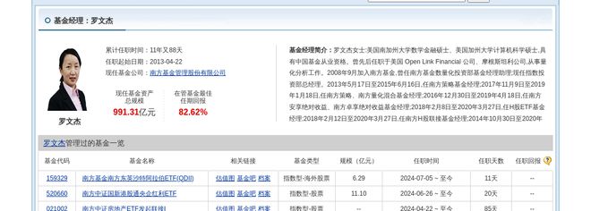 太阳能连跌3天南方基金旗下1只基金位列前十大股东(图2)