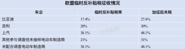 周小明：美欧两面夹攻？中国出口不可盲目乐观(图2)