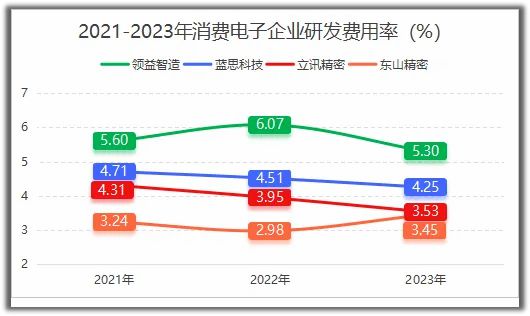 错杀了002600华为供货商订单增3%五年内最值得守护的公司(图4)