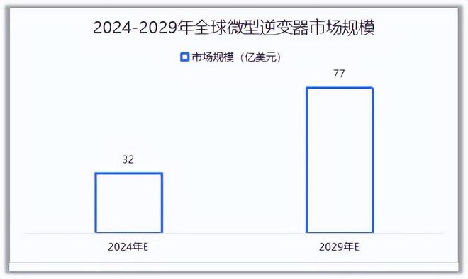 错杀了002600华为供货商订单增3%五年内最值得守护的公司(图7)