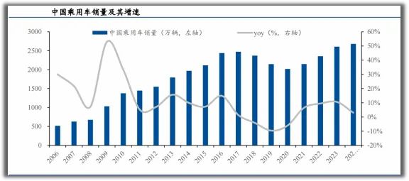 错杀了002600华为供货商订单增3%五年内最值得守护的公司(图6)
